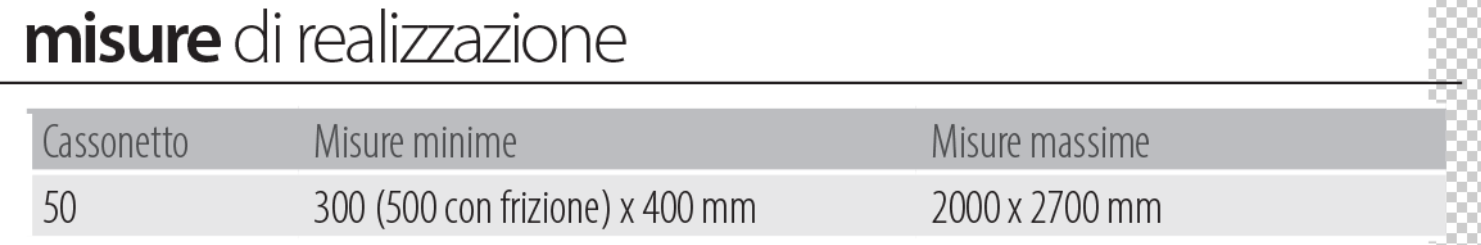 Misure realizzazione india